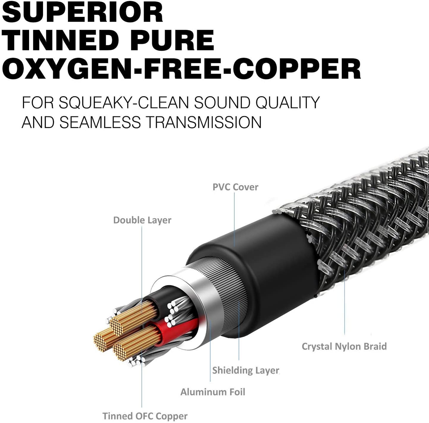 Topseries 6.35Mm (1/4 Inch Male) to 3.5Mm (1/8 Inch Female) Headphone Jack Adapter